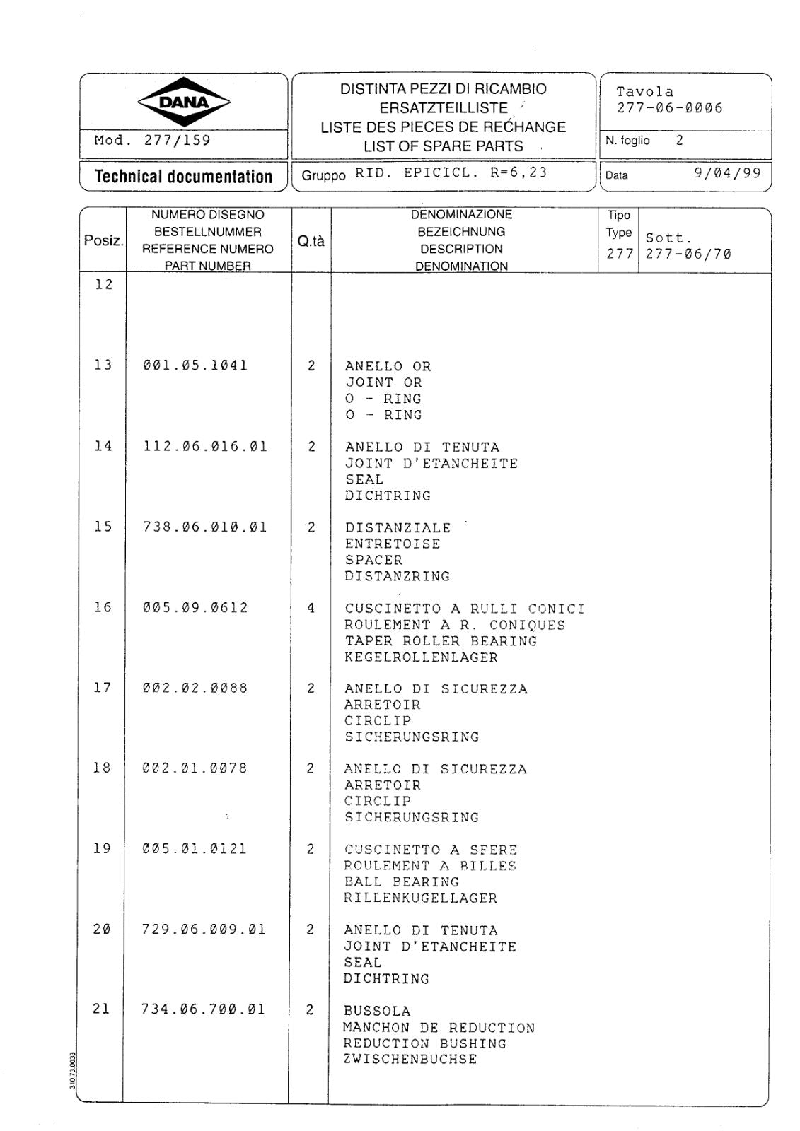 Dana Spicer 277/159 Steering Axle Parts Catalog for Manitou P080 Telehandler (Manitou 226536) – sample page 2
