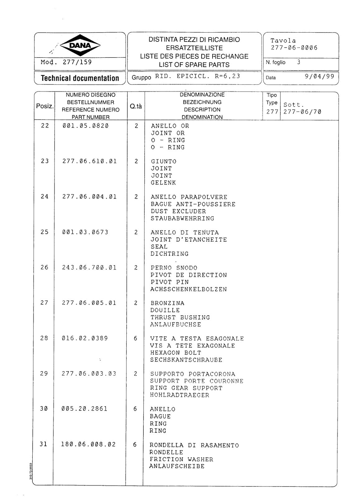 Dana Spicer 277/159 Steering Axle Parts Catalog for Manitou P080 Telehandler (Manitou 226536) – sample page 3
