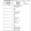 Dana Spicer 279/108 Steering Axle Parts Catalog for Caterpillar – sample page 3
