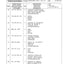 Dana Spicer 279/134 Steering Axle Parts Catalog for Manitou – sample page 3