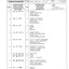 Dana Spicer 279/145 Steering Axle Parts Catalog for Manitou – sample page 3