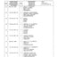 Dana Spicer 279/190 Steering Axle Parts Catalog for Caterpillar RT 52/62 AG – sample page 2