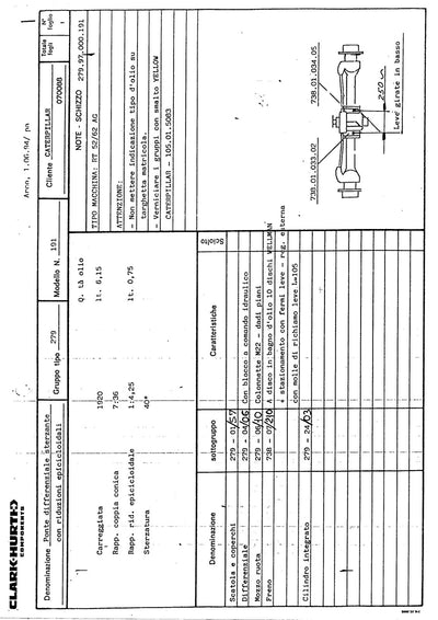 Dana Spicer 279/191 Steering Axle Parts Catalog for Caterpillar RT 52/62 AG – sample page 1