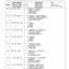 Dana Spicer 279/191 Steering Axle Parts Catalog for Caterpillar RT 52/62 AG – sample page 3