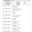 Dana Spicer 279/192 Steering Axle Parts Catalog for Takeuchi TBO70W Wheeled Excavator – sample page 3