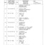 Dana Spicer 279/217 Steering Axle Parts Catalog for Matbro – sample page 3