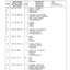 Dana Spicer 279/218 Steering Axle Parts Catalog for Matbro Telehandler – sample page 3