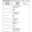 Dana Spicer 279/234 Steering Axle Parts Catalog for Caterpillar – sample page 3