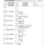 Dana Spicer 279/253 Steering Axle Parts Catalog for Manitou M40.4 - M50.4 Forklift – sample page 3