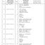 Dana Spicer 357/111/318 Rigid Axle with Drop Box Parts Catalog for Hofmann – sample page 3