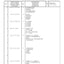 Dana Spicer 357/112/500 Rigid Axle with Drop Box Parts Catalog for Bergmann 2090 Dumper – sample page 3