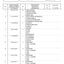 Dana Spicer 357/211/343 Steering Axle with Drop Box Parts Catalog for Sanko MST S6 Telehandler – sample page 3