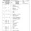 Dana Spicer 357/212/101 Steering Axle with Drop Box Parts Catalog for Manitou MRT 1540 - 1840 Telehandler – sample page 2