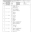 Dana Spicer 357/212/119 Steering Axle with Drop Box Parts Catalog for Terex 3514 Telehandler – sample page 3