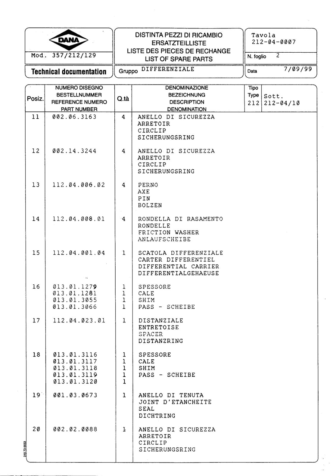 Dana Spicer 357/212/129 Steering Axle with Drop Box Parts Catalog for Manitou MRT 14.32 Telehandler – sample page 2