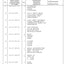 Dana Spicer 357/212/166 Steering Axle with Drop Box Parts Catalog for CNH EX 119 W Wheeled Excavator – sample page 3