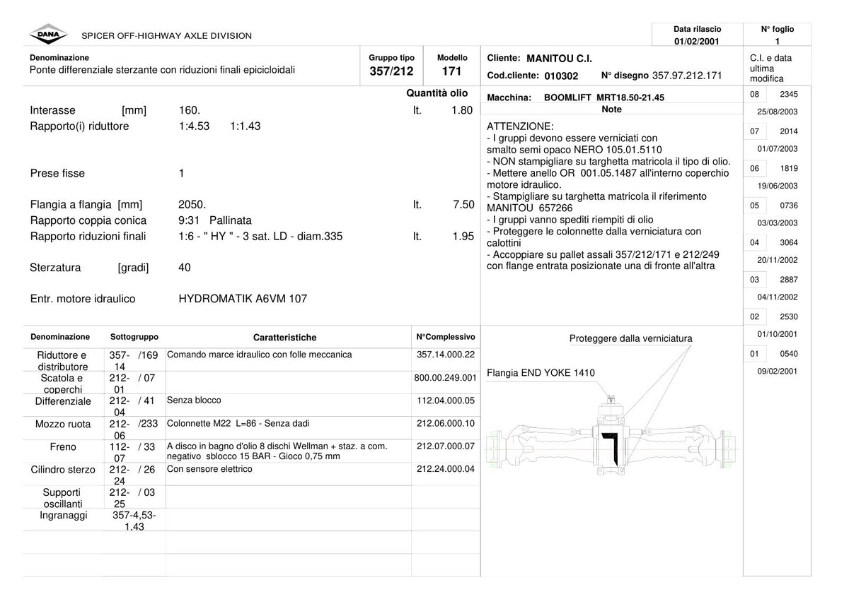 Dana Spicer 357/212/171 Steering Axle with Drop Box Parts Catalog for Manitou MRT18.50-21.45 Telehandler (Manitou 657266) – sample page 1