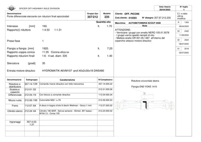 Dana Spicer 357/212/235 Steering Axle with Drop Box Parts Catalog for Piccini SCOUT 5500 Concrete Mixer – sample page 1