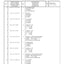 Dana Spicer 357/212/302 Steering Axle with Drop Box Parts Catalog for Manitou MRT 1850 - 2150 Telehandler – sample page 2