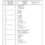 Dana Spicer 357/212/462 Steering Axle with Drop Box Parts Catalog for Manitou MRT 1850 - 2150 Telehandler – sample page 3
