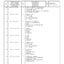 Dana Spicer 357/489 Drop Box Parts Catalog for Dormash DM30 Wheel Loader – sample page 3