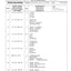 Dana Spicer 602/212/050 Steering Axle with Drop Box Parts Catalog for Manitou – sample page 2