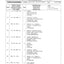 Dana Spicer 602/212/050 Steering Axle with Drop Box Parts Catalog for Manitou – sample page 3