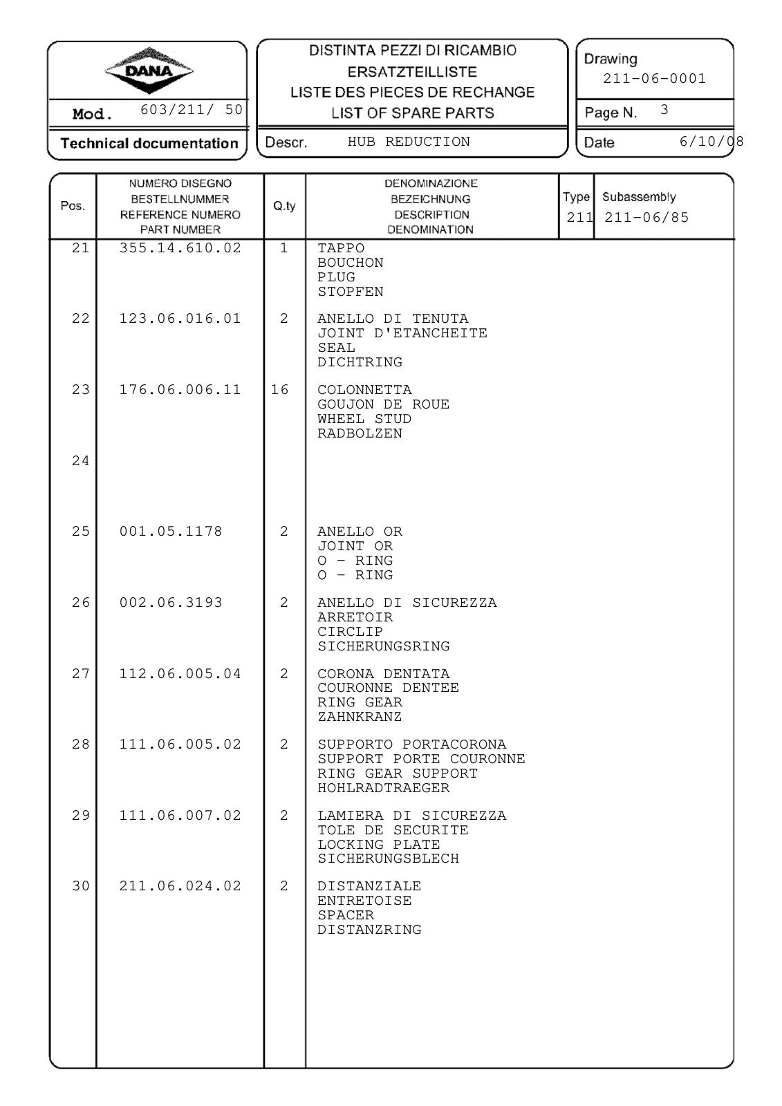 Dana Spicer 603/211/050 Steering Axle with Drop Box Parts Catalog for Manitou MVT 628 Telehandler (Manitou 657049) – sample page 3