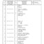 Dana Spicer 603/211/052 Steering Axle with Drop Box Parts Catalog for CIMM – sample page 3
