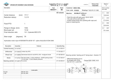 Dana Spicer 603/211/068 Steering Axle with Drop Box Parts Catalog for Dieci Telehandler – sample page 1