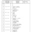 Dana Spicer 603/211/071 Steering Axle with Drop Box Parts Catalog for Bobcat NG25 Telehandler – sample page 3