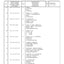 Dana Spicer 603/211/078 Steering Axle with Drop Box Parts Catalog for Faresin Telehandler – sample page 3