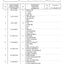Dana Spicer 603/211/087 Steering Axle with Drop Box Parts Catalog for Manitou P0420 Telehandler – sample page 2