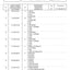 Dana Spicer 603/211/087 Steering Axle with Drop Box Parts Catalog for Manitou P0420 Telehandler – sample page 3