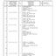 Dana Spicer 603/212/109 Steering Axle with Drop Box Parts Catalog for Haulotte Telehandler (Haulotte 4000392490) – sample page 3
