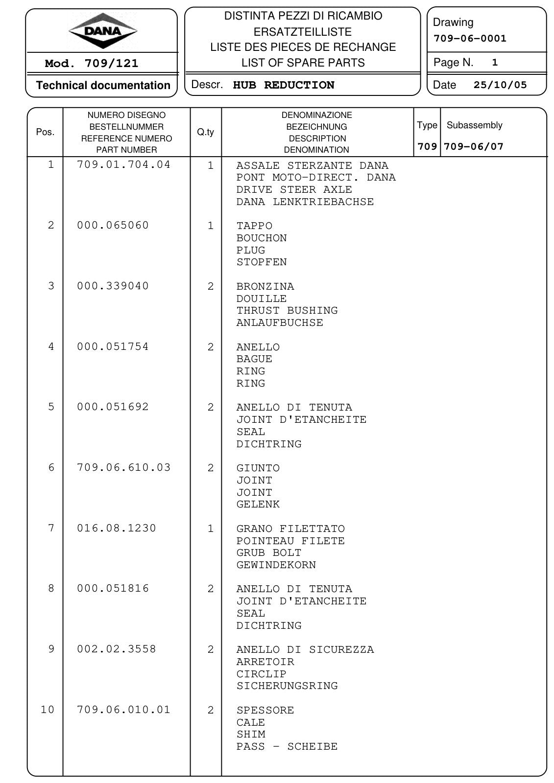 Dana Spicer 709/121 Front Axle Parts Catalog for Fendt Orchard Tractor – sample page 2