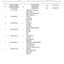 Dana Spicer 709/126 Front Axle Parts Catalog for Fendt Tractor – sample page 1