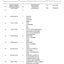 Dana Spicer 709/126 Front Axle Parts Catalog for Fendt Tractor – sample page 2
