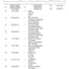 Dana Spicer 709/126 Front Axle Parts Catalog for Fendt Tractor – sample page 3
