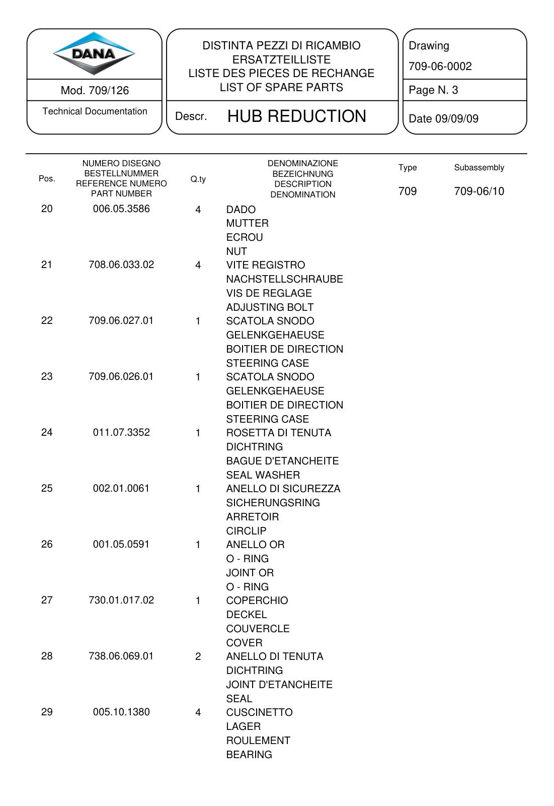 Dana Spicer 709/126 Front Axle Parts Catalog for Fendt Tractor – sample page 3