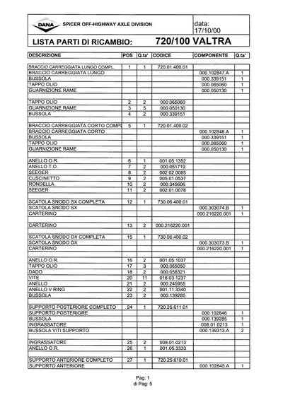Dana Spicer 720/100 Front Axle Parts Catalog for Valtra Tractor – cover