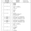 Dana Spicer 720/520 Front Axle Parts Catalog for Massey Ferguson Tractor – sample page 3