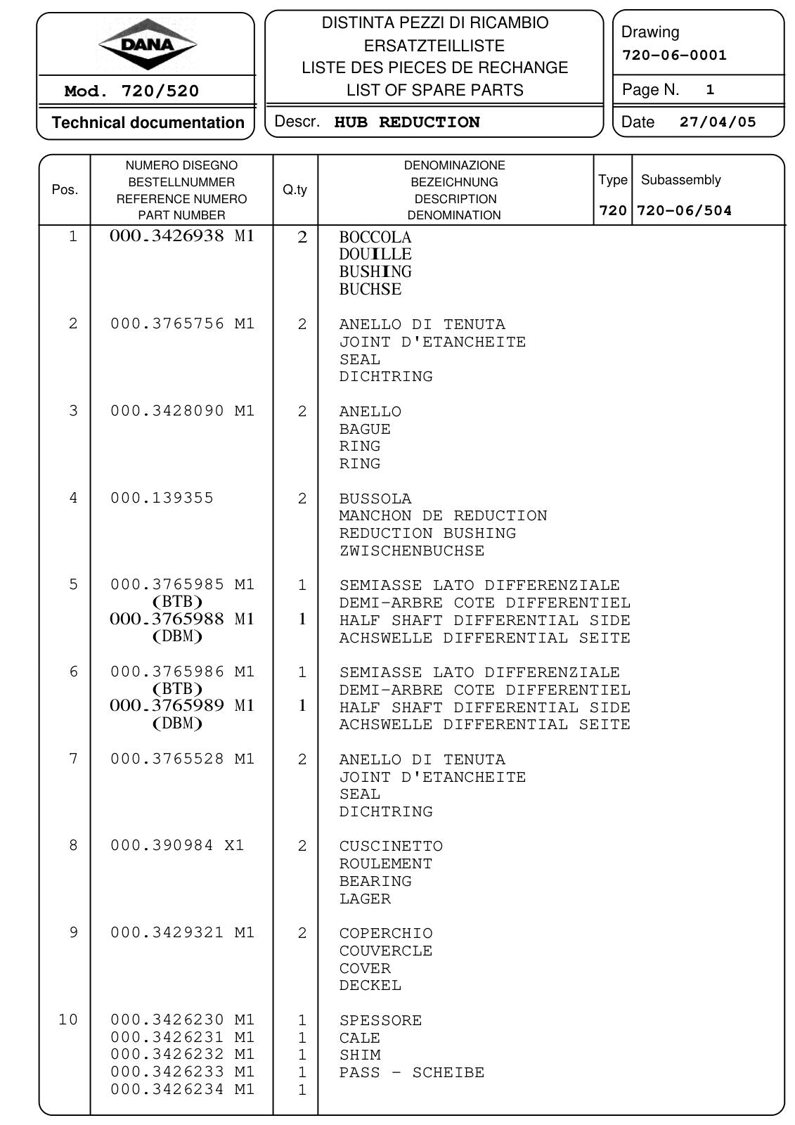 Dana Spicer 720/520 Front Axle Parts Catalog for Massey Ferguson Tractor – sample page 3