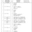 Dana Spicer 720/527 Front Axle Parts Catalog for Massey Ferguson Tractor – sample page 3