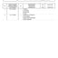 Dana Spicer 725/147 Front Axle Parts Catalog for Fendt Tractor – sample page 1