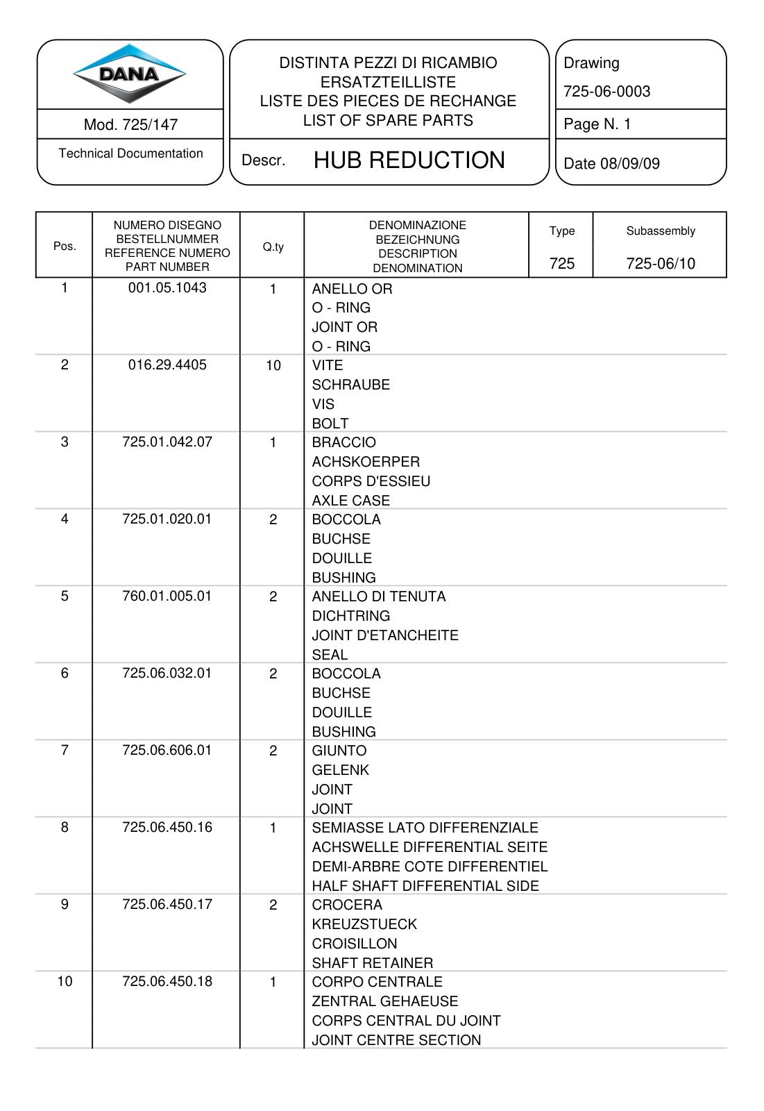 Dana Spicer 725/147 Front Axle Parts Catalog for Fendt Tractor – sample page 2