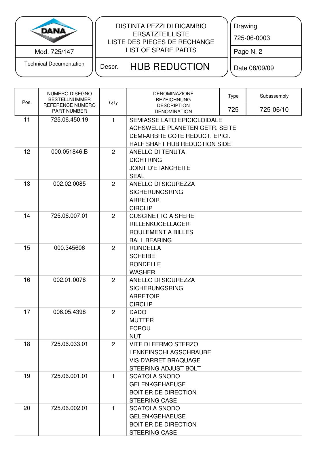 Dana Spicer 725/147 Front Axle Parts Catalog for Fendt Tractor – sample page 3