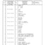 Dana Spicer 725/148 Front Axle Parts Catalog for Fendt Tractor – sample page 3