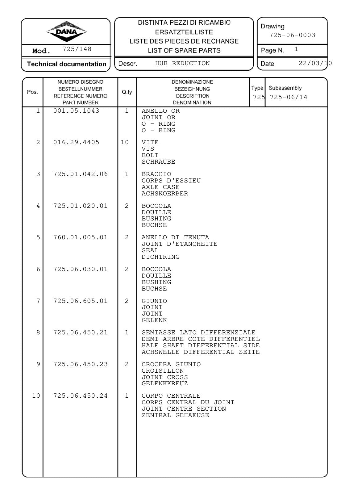 Dana Spicer 725/148 Front Axle Parts Catalog for Fendt Tractor – sample page 3