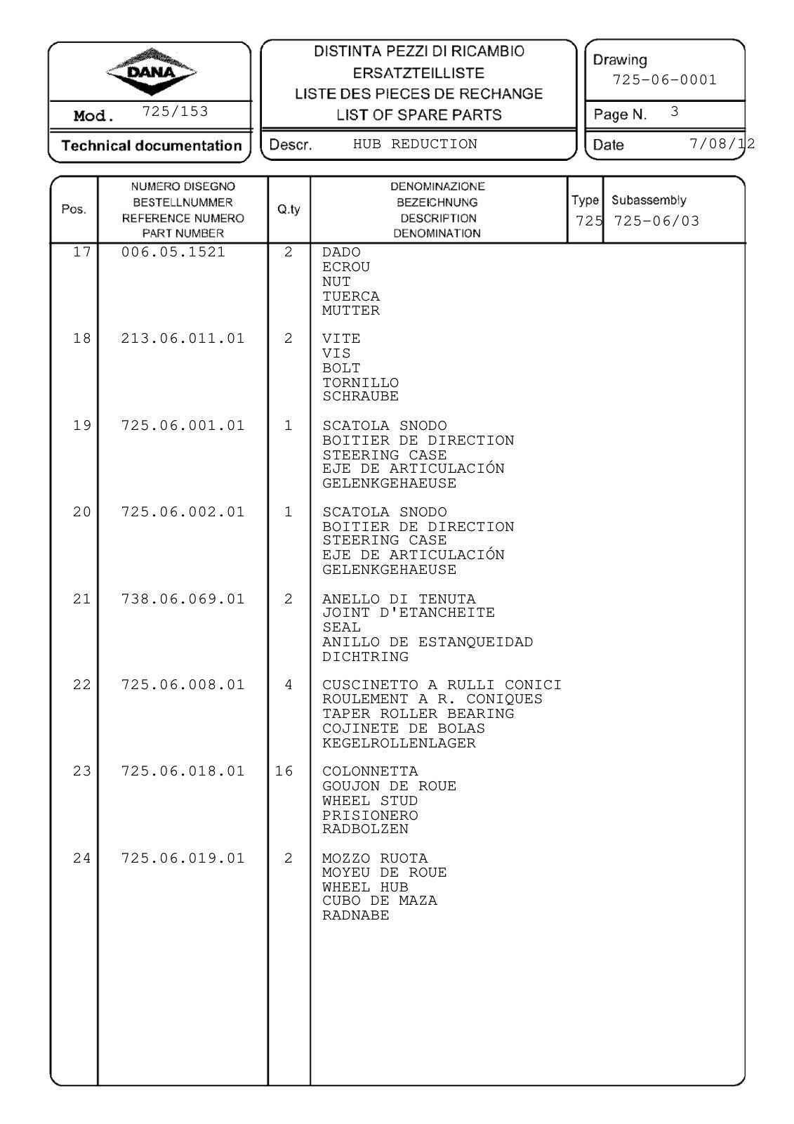 Dana Spicer 725/153 Front Axle Parts Catalog for Tractor – sample page 2